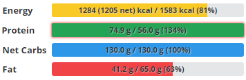 Cronometer screen.png