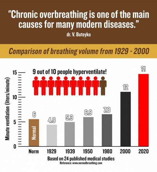 NirvanaOxygenThroughDecade.jpg