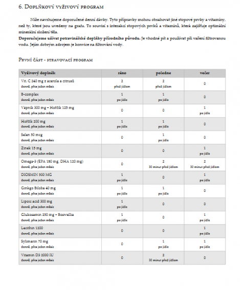 doplnkový výživový program.png