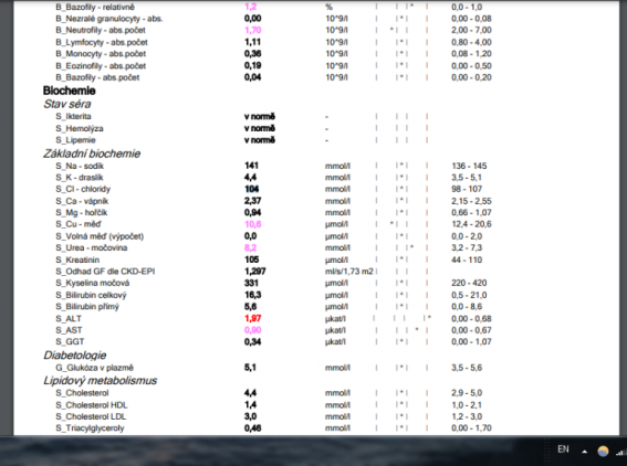 Blood work 2.png