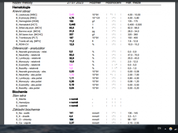 Blood work 3.png