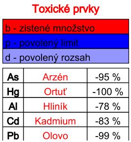 toxicke.JPG