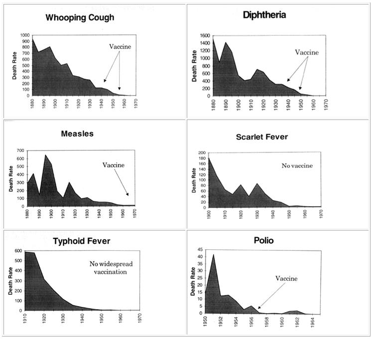 graph6_ockovani.jpg