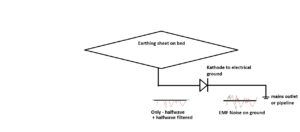 earthing.jpg